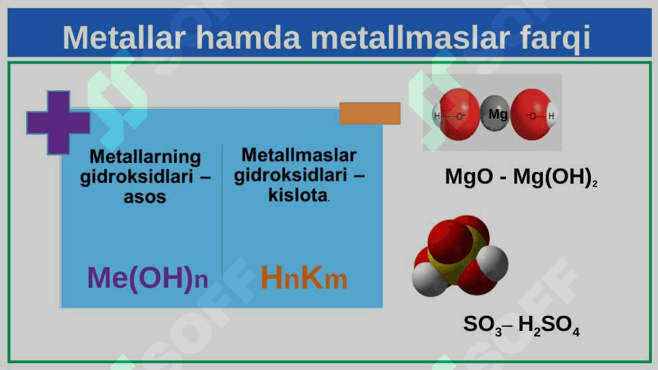 Kimyoviy elementlarning dastlabki toifalanishi 5