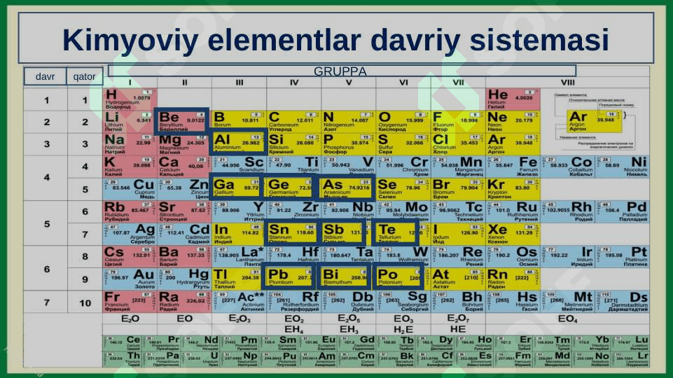Kimyoviy elementlarning dastlabki toifalanishi 8