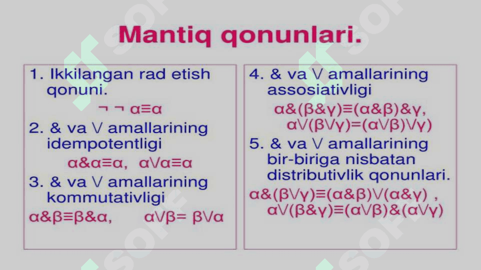 MANTIQ ALGEBRASINING AKSIOMALARI. 3
