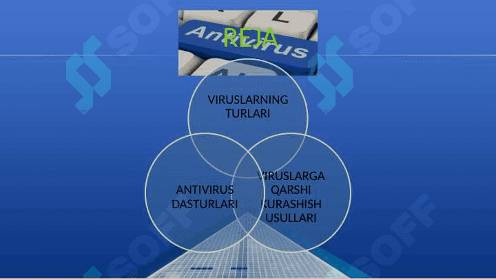 ANTIVIRUS DASTURIY VOSITALARI 2