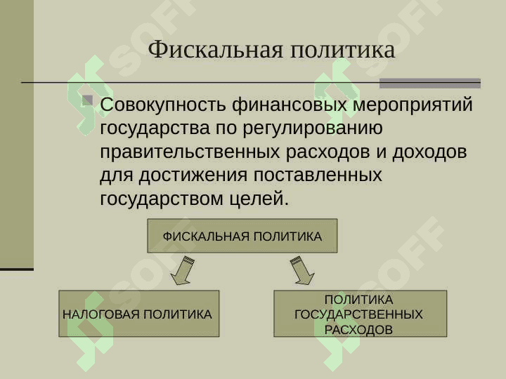 ФИСКАЛЬНАЯ ПОЛИТИКА ГОСУДАРСТВА 8