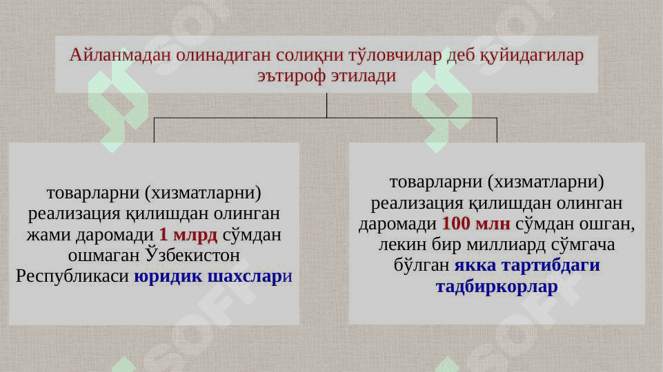 Айланмадан олинадиган солиқ 3
