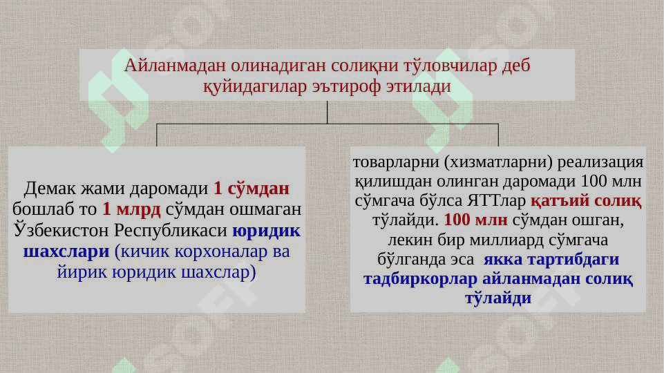 Айланмадан олинадиган солиқ 4