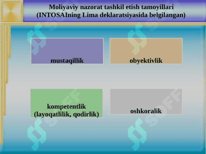 MOLIYAVIY NAZORAT 6