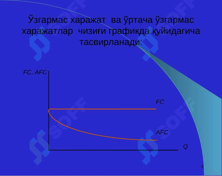ИШЛАБ ЧИҚАРИШ ХАРАЖАТЛАРИ 4