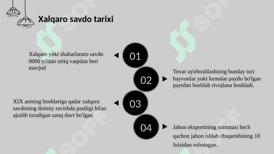 Xalqaro savdo (slayd) 5