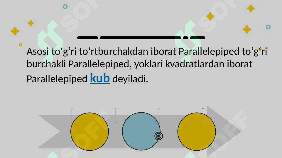 To'gri burchakli parallelepiped. Fazoviy shakllar. Kub va uning elementlari 6