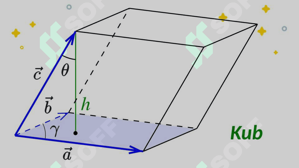 To'gri burchakli parallelepiped. Fazoviy shakllar. Kub va uning elementlari 7