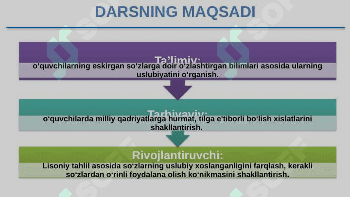 KO‘HNA SO‘ZLAR USLUBIYATI 3