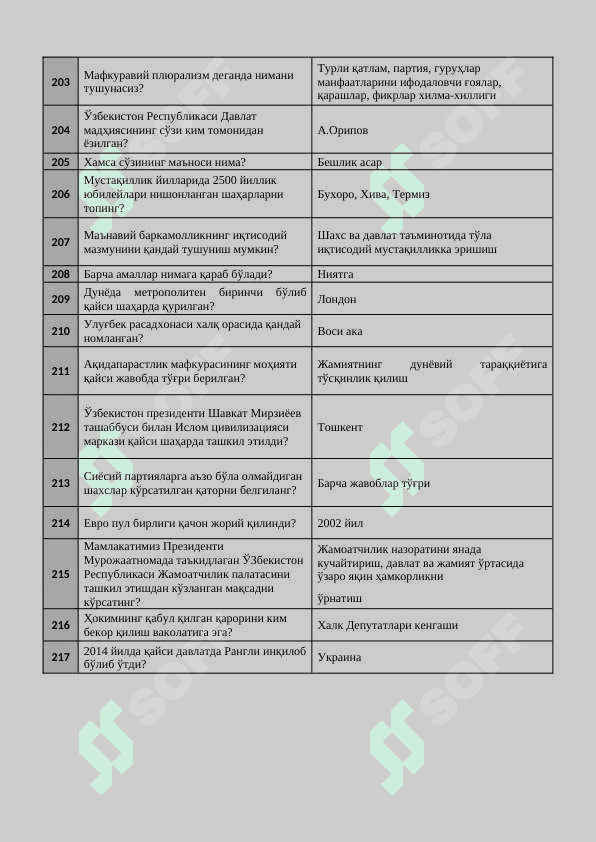 Davlat xizmatchisi test javoblari bilan 7