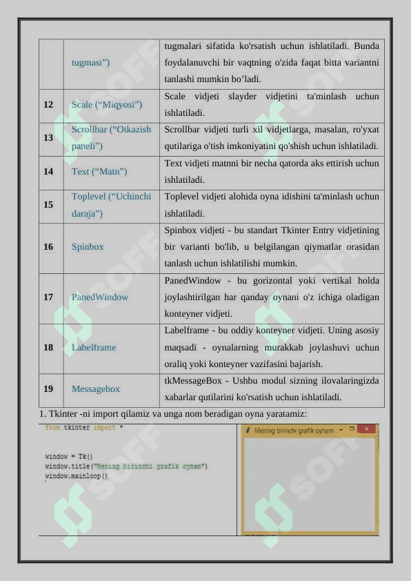 PYTHONDA FOYDALANUVCHI GRAFIK INTERFEYSI BILAN ISHLASH 4