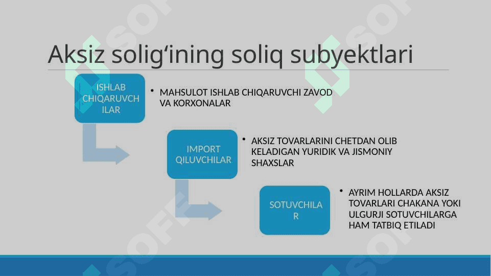 AKSIZ SOLIG'I (SLAYD) 5