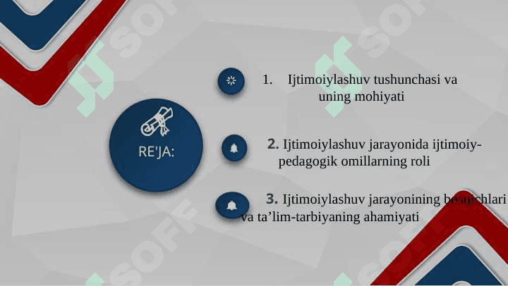 Ijtimoiylashuv ijtimoiy pedagogik jarayon 2