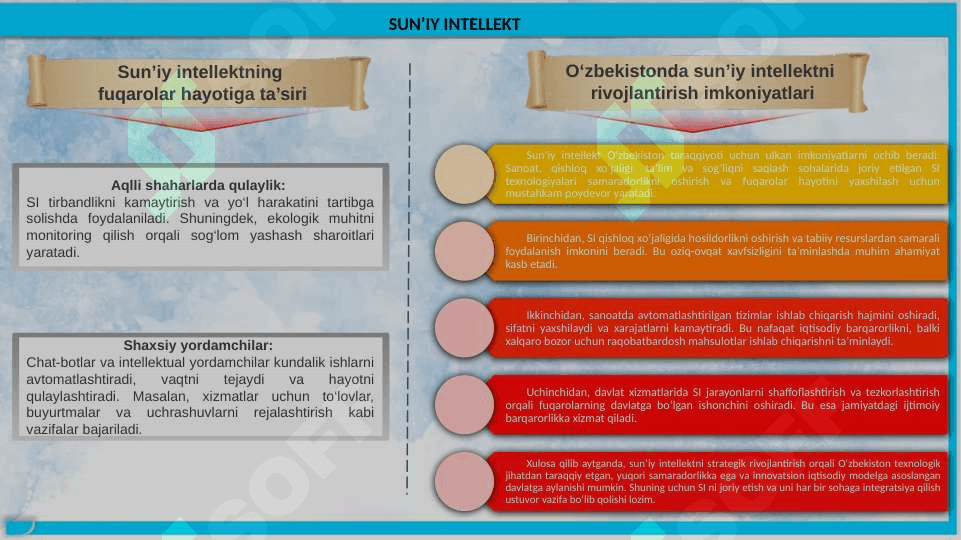 Suniy intelekt nima 4