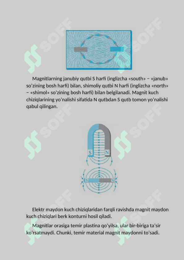 Moddalarning magnit xossalari 3