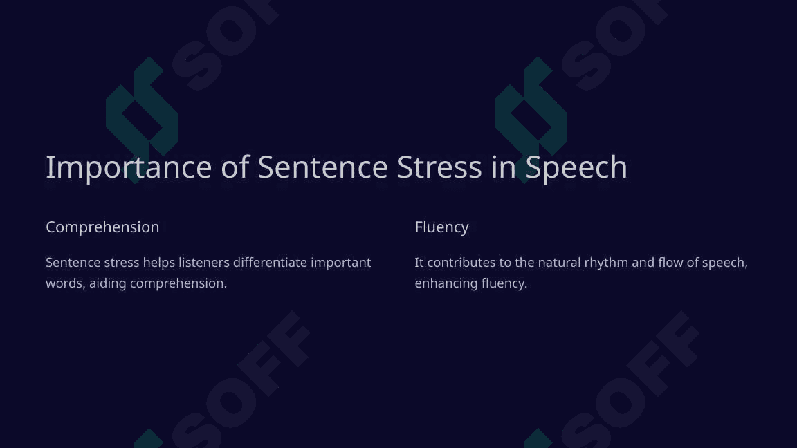 The functions of sentence stress 4
