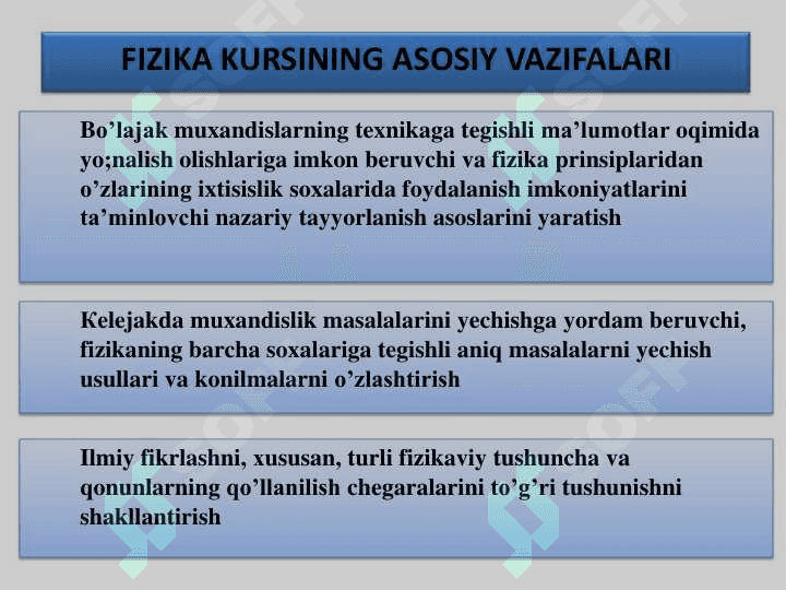 Моddiy nuqta kinematikasi 7