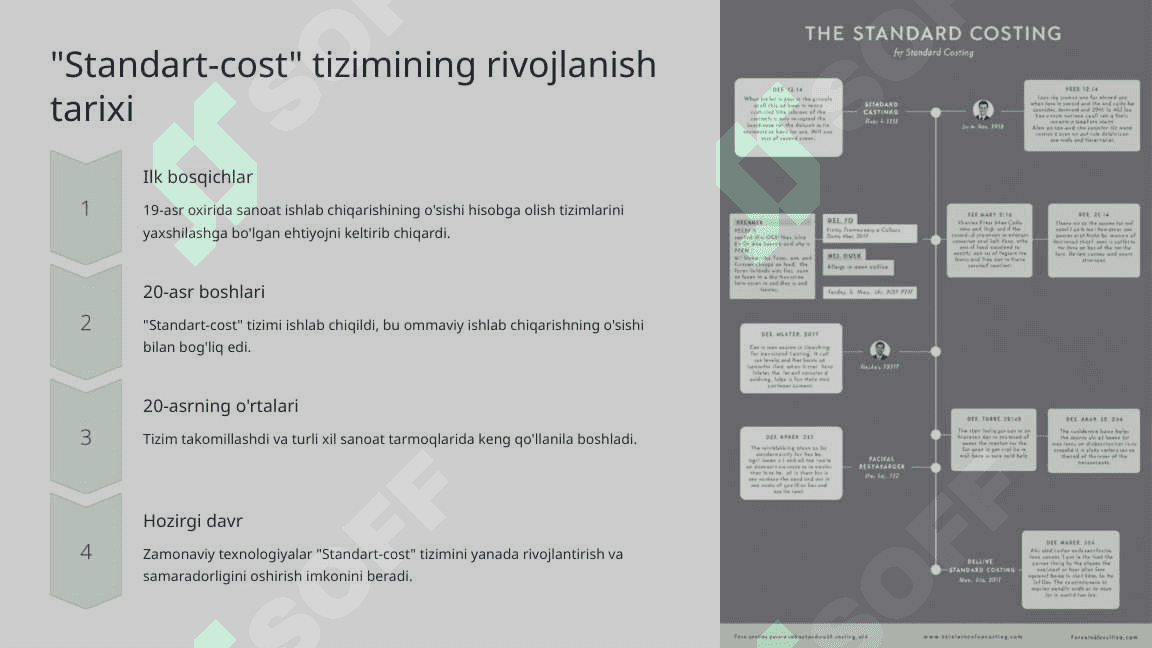 Standart-cost tizimi asosida boshqaruv hisobini tashkil etish 3