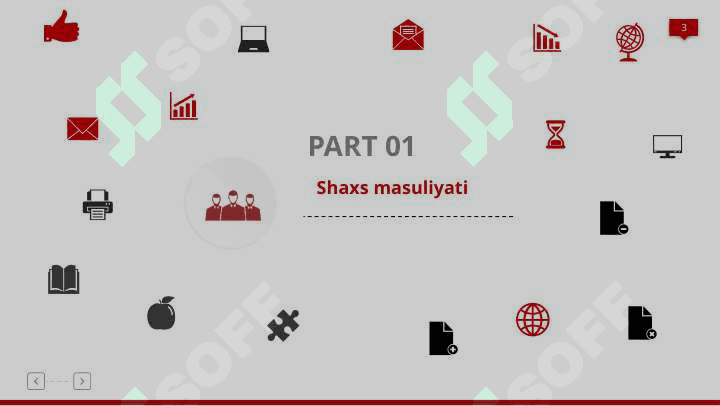 Unlilar imlosi. Shaxs masuliyati 3