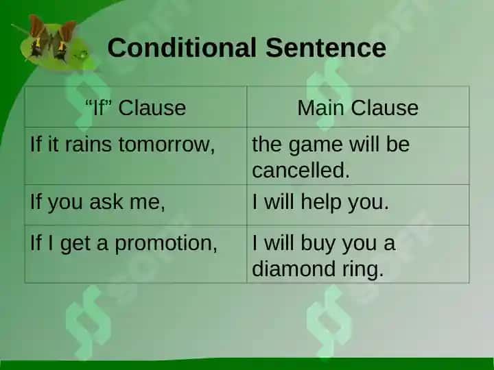 English Grammar I - Conditional Sentence 4