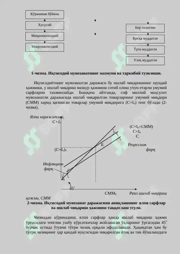 МИЛЛИЙ ИҚТИСОДИЁТНИНГ МУВОЗАНАТЛИ ВА МУТАНОСИБЛИ РИВОЖЛАНИШИ. ИҚТИСОДИЁТНИНГ  ЦИКЛЛИГИ ВА МАКРОИҚТИСОДИЙ БЕҚАРОРЛИК 5