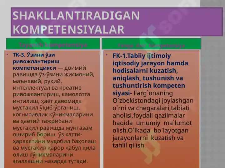 8-sinf geografiya ochiq dars 4