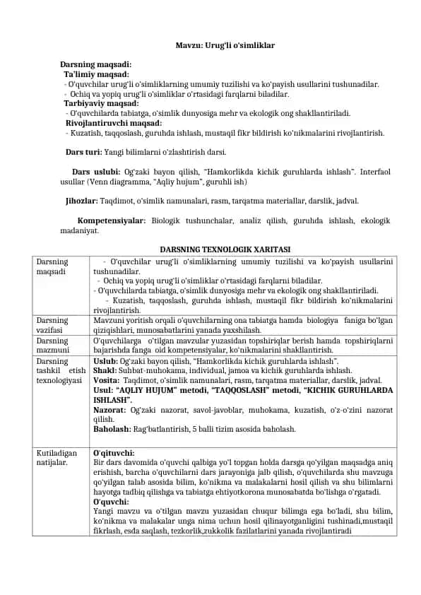 1.5. Urug'li o'simliklar mavzusida  ochiq dars ishlanmasi.