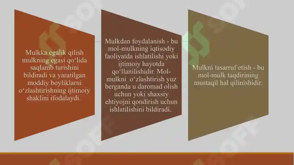 Mulkchilik munosabatlari 4