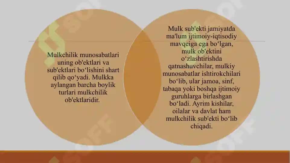 Mulkchilik munosabatlari 5