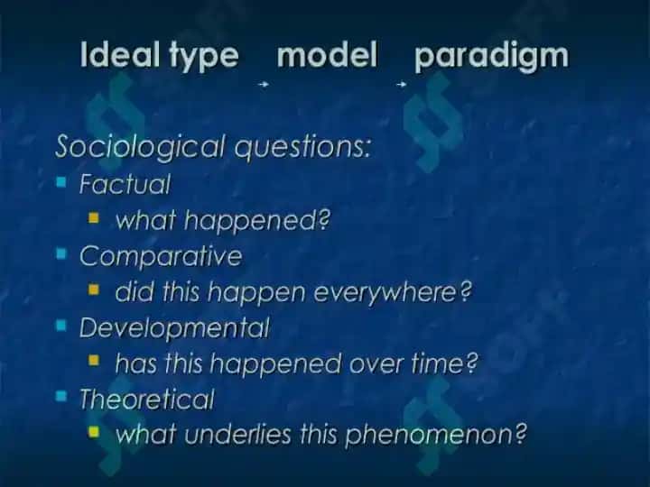 How to do research 2