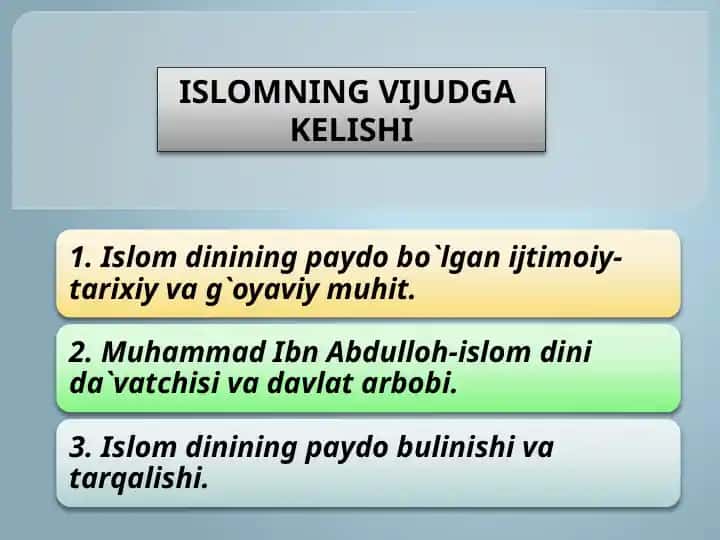 Islomning vujudga kelishi