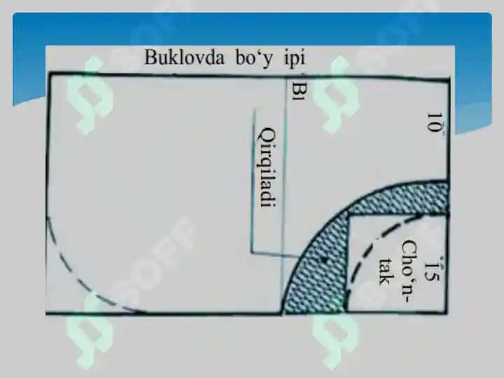 Mehnat darslarida ish fartugini tikish mavzusida tayyorlagan taqdimoti 3