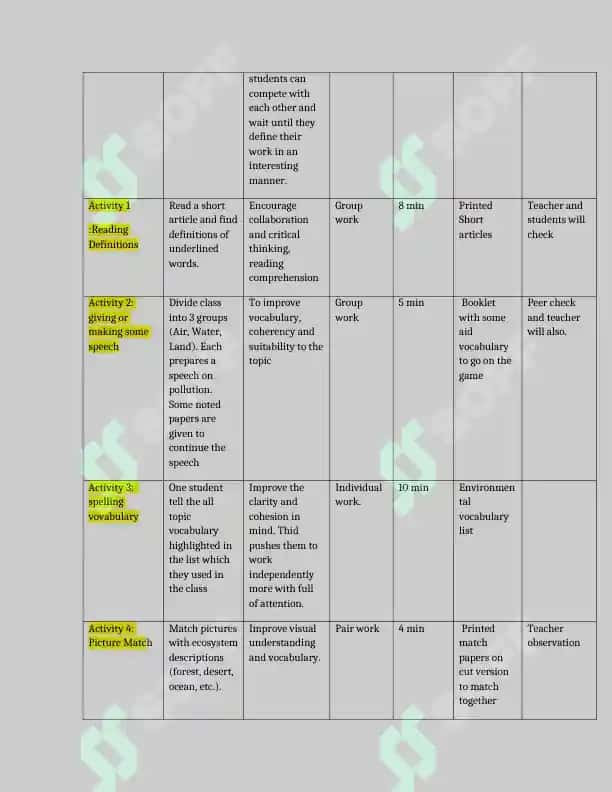 environment lesson plan 2