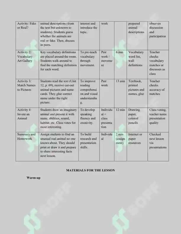 Weird and Wonderful Animals lesson plan 2