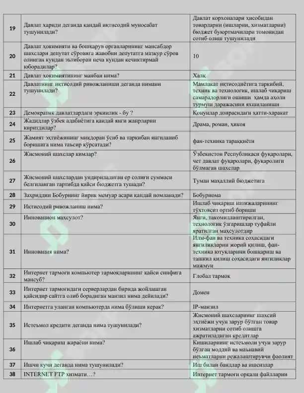 Biologiya kurs ishi 2