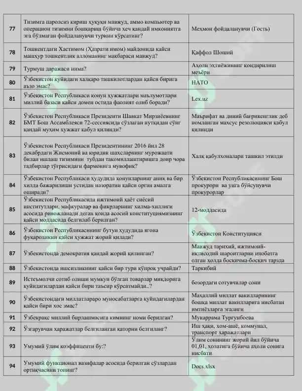 Biologiya kurs ishi 5