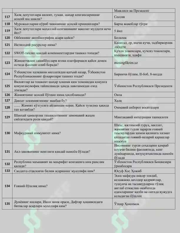 Biologiya kurs ishi 7