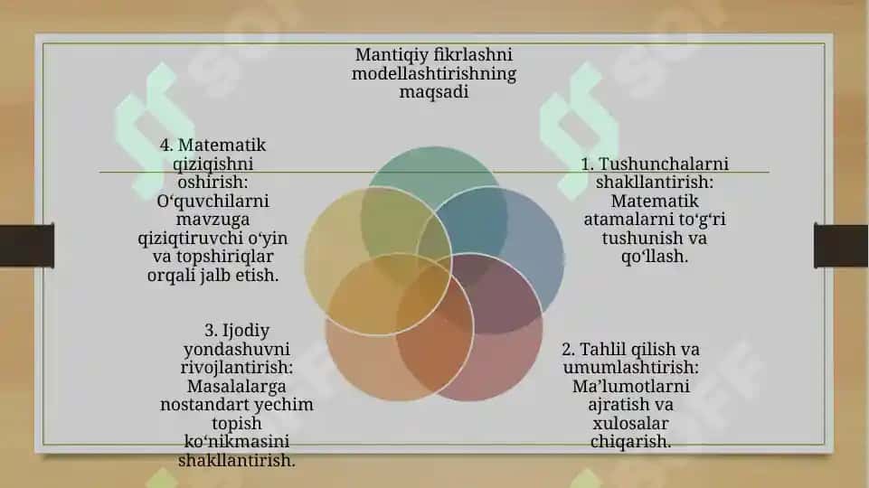 Boshlang‘ich sinf matematika darslarida mantiqiy fikrlashni modellashtirish 3