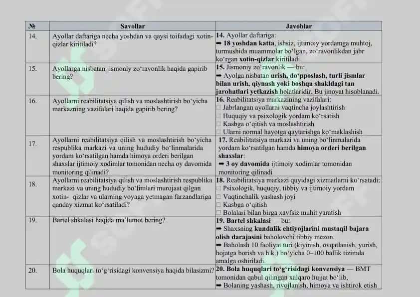 Ijtimoiy himoya suhbat savollari javoblari bilan (2025-yil yangi) 4