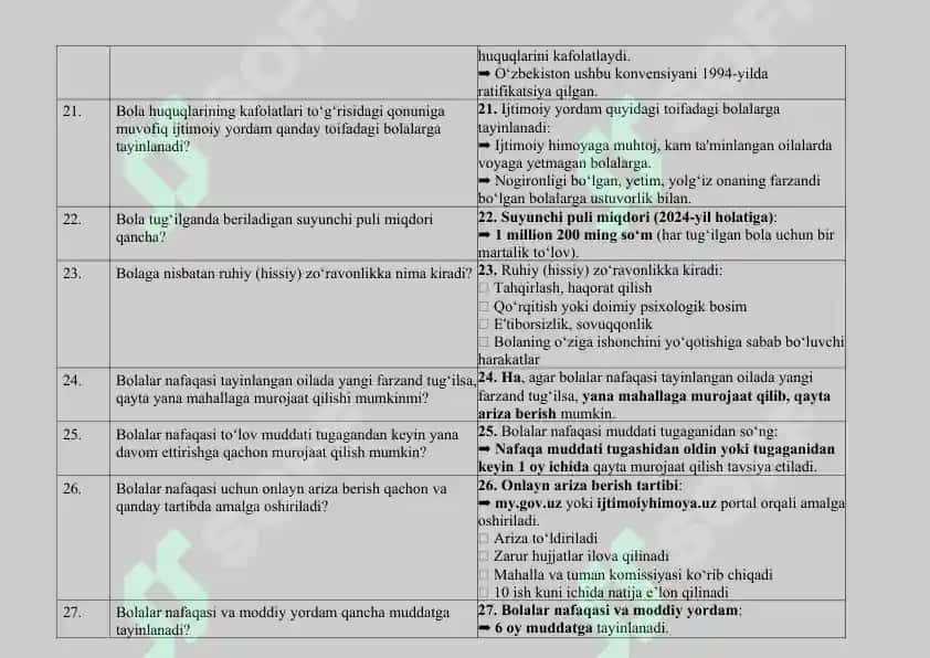 Ijtimoiy himoya suhbat savollari javoblari bilan (2025-yil yangi) 5