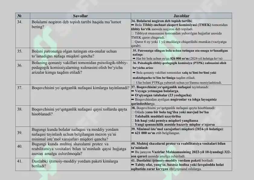Ijtimoiy himoya suhbat savollari javoblari bilan (2025-yil yangi) 7