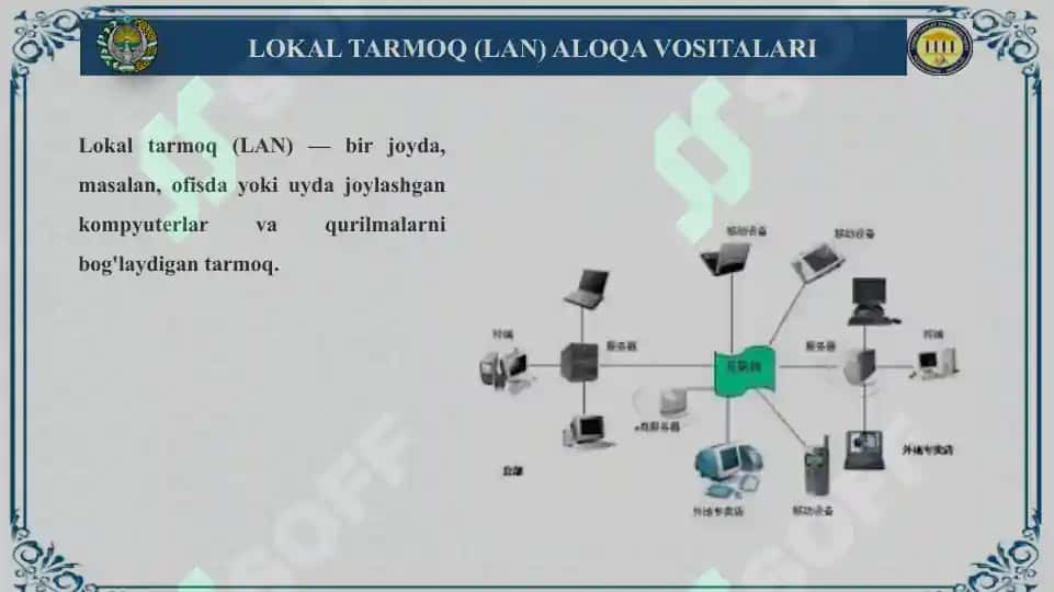LOKAL TARMOQ ALOQA VOSITALARI 4