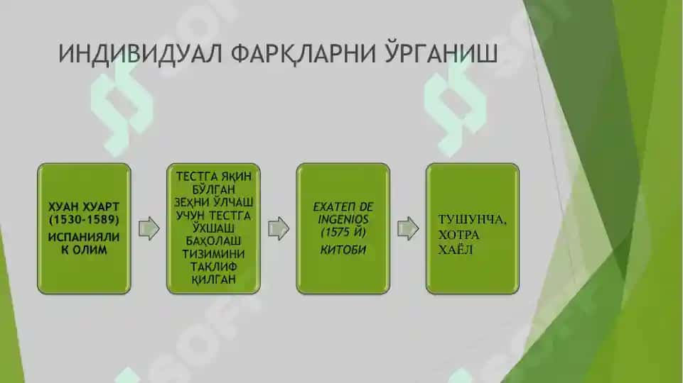 ПСИХОДИАГНОСТИКА ТАРИХИ 8
