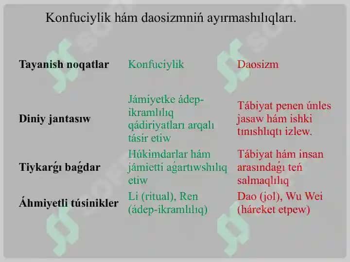 Milliy dinler 6