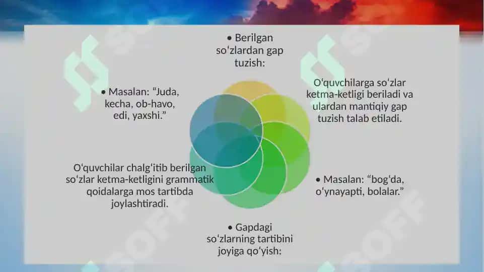 Gap ustida ishlash mashqlari turlari 4