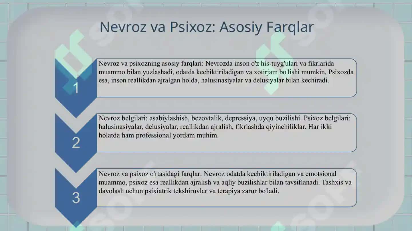 Nevroz va Psixoz 5