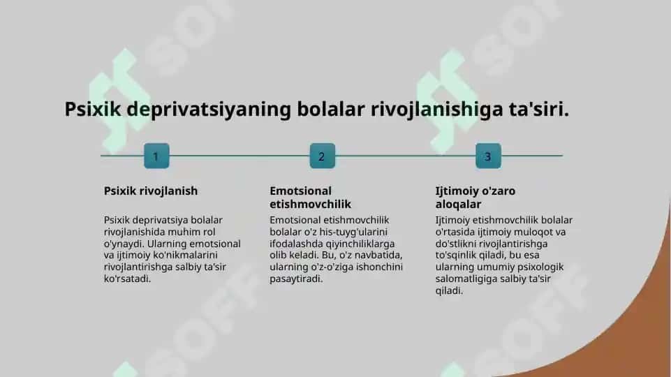 Psixik deprivatsiya 4