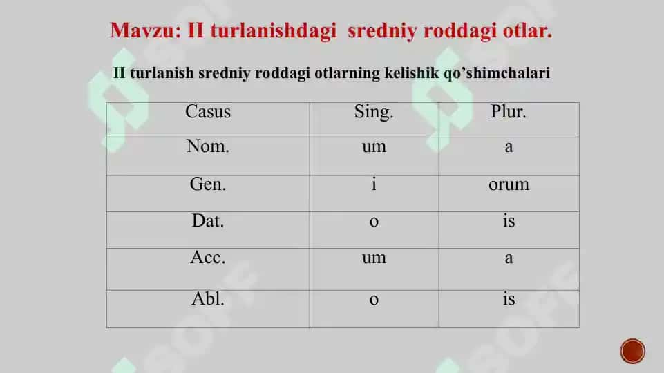 4. II turlanishdagi sredniy roddagi otlar. Taqdimot 11 bet. 2
