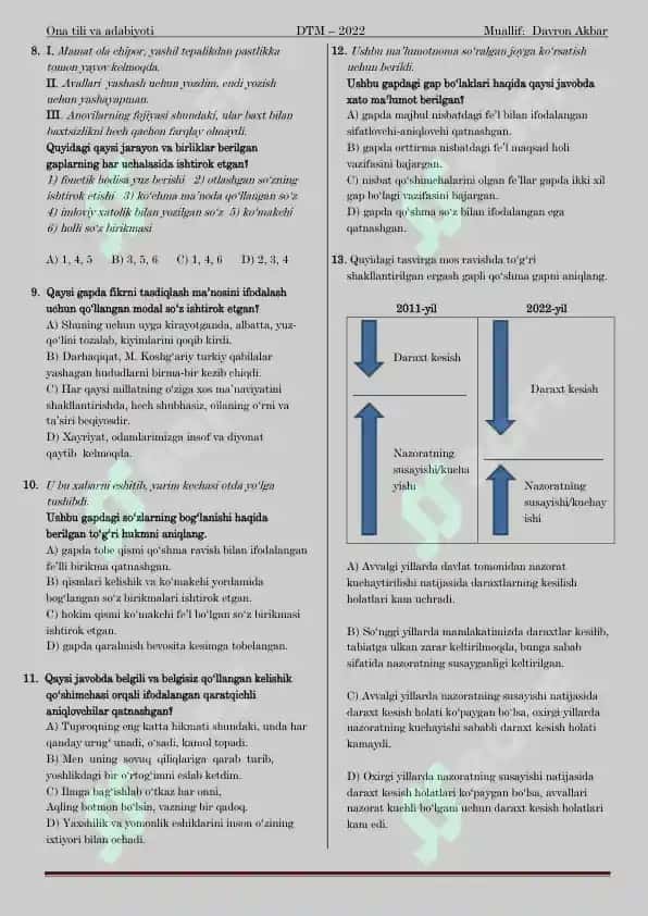 Ona tili va adabiyoti 2022 2