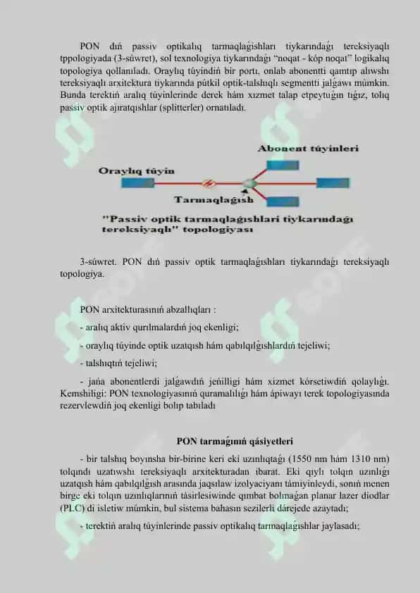 Optik FTTX va PON Texnologiyalari 4